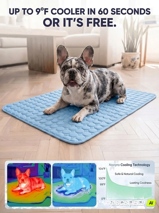 Stay Cool This Summer with USMILEPET's Eco-Friendly Pet Cooling Mat - Perfect for Dogs and Cats of All Sizes!